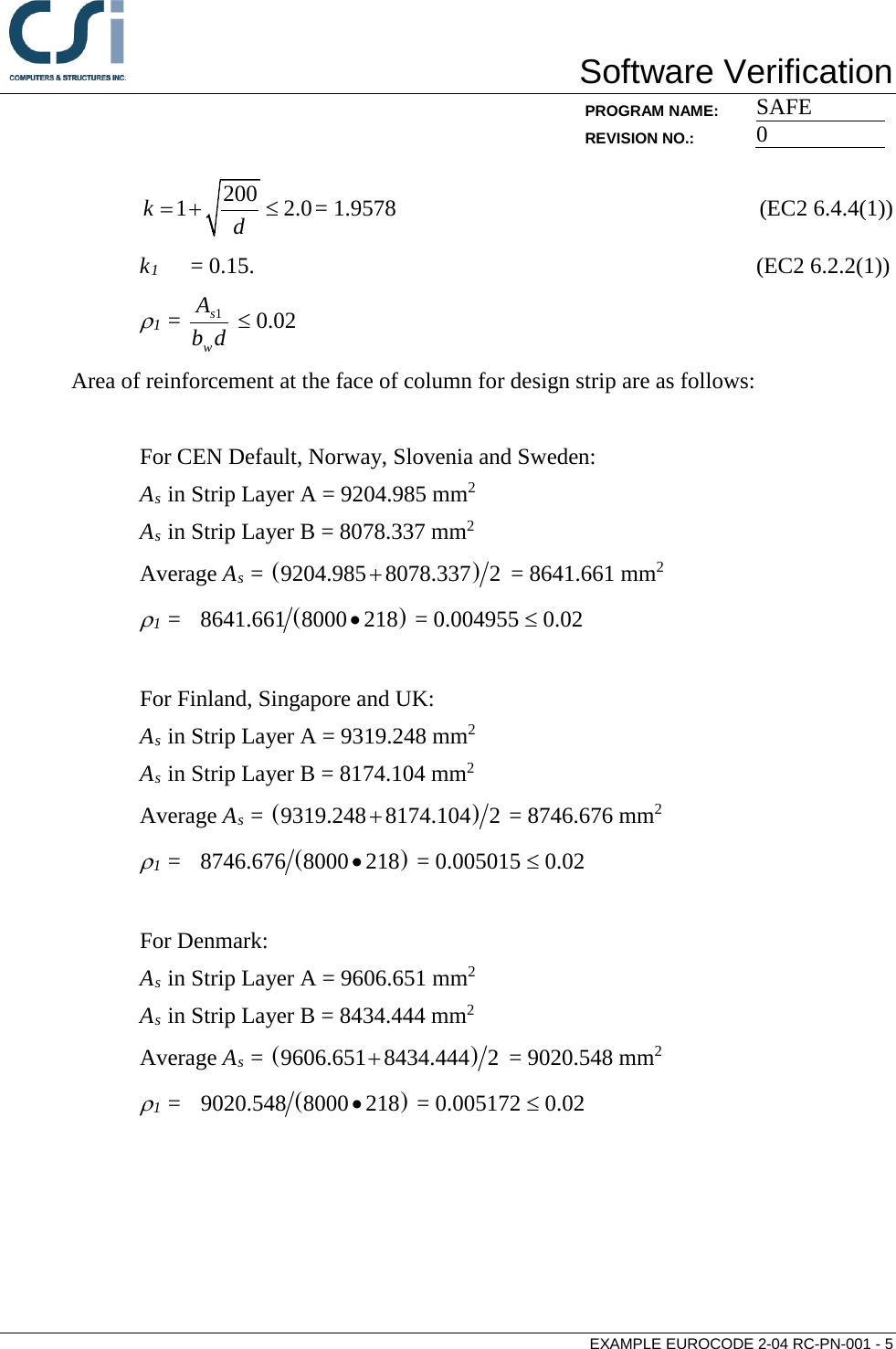 Page 5 of 6 - Contents Eurocode 2-04 RC-PN-001