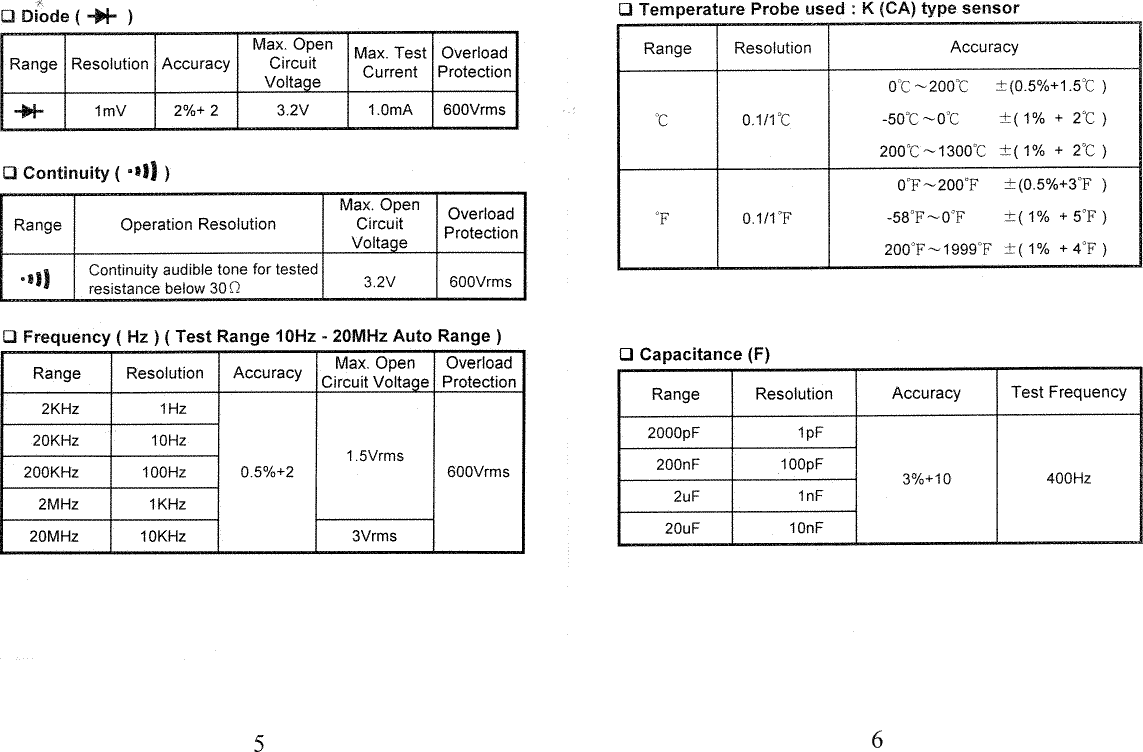 Page 5 of 12 - Extech 383273 DMM Instruction Manual