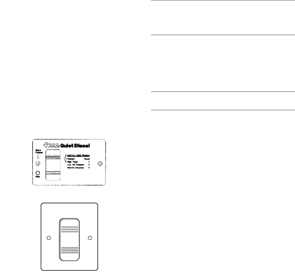 Onan microlite 2500 lp service manual parts