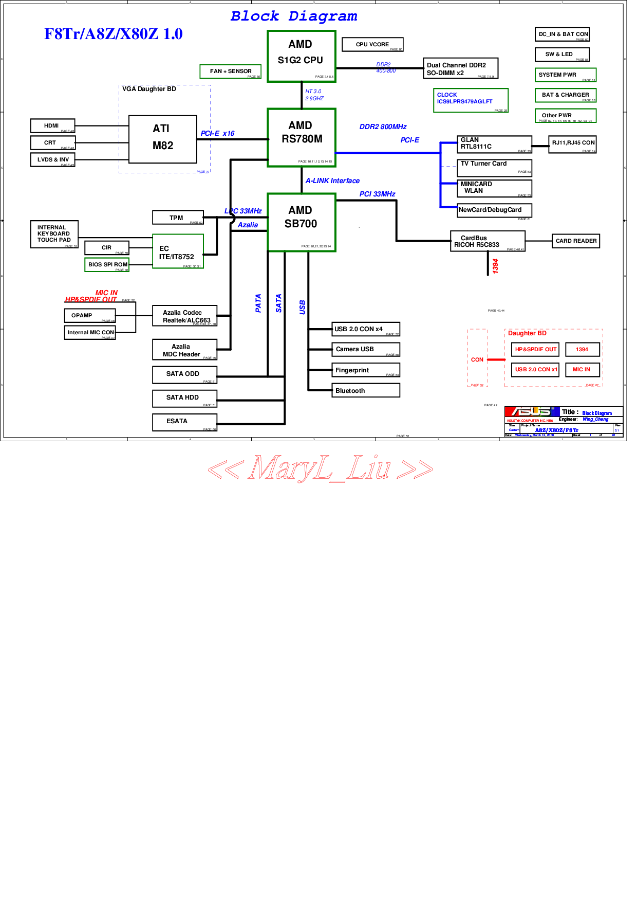 Schematic Files F8TR MB_0M AS R1.1 A8Z X80Z