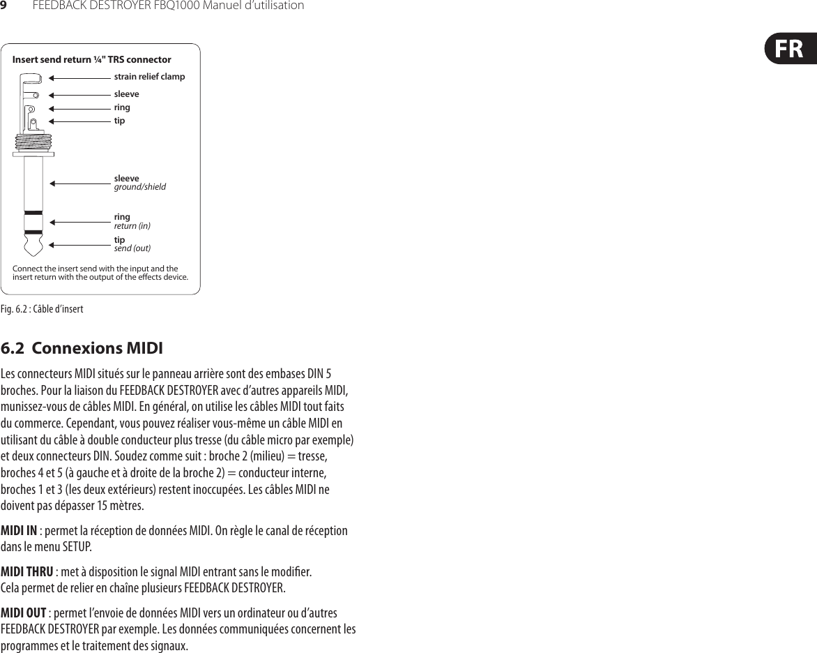 Page 9 of 12 - FEEDBACK DESTROYER FBQ1000 Behringer User Manual (French) P0A3R M FR