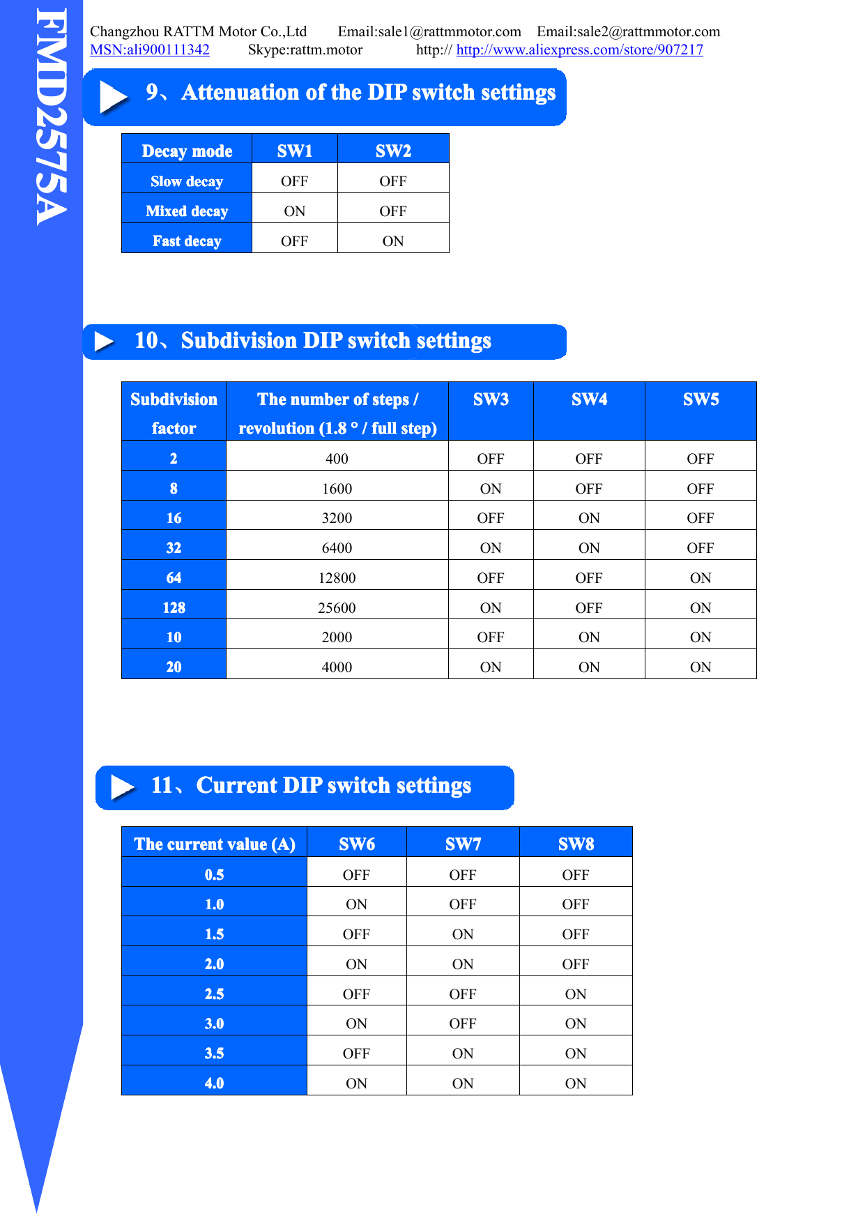Page 5 of 7 - FMD2740A Stepper Motor Driver User Manual