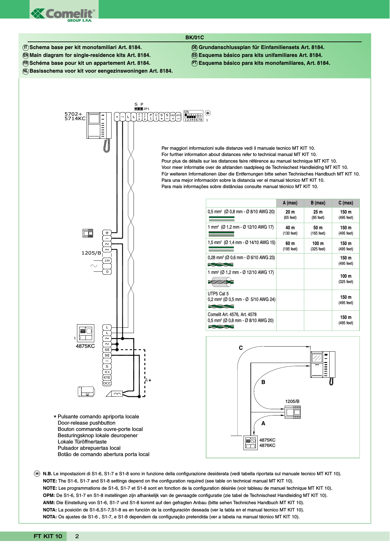 Page 2 of 4 - COM_FTKIT10@1-4# FT_KIT_10 FT KIT 10