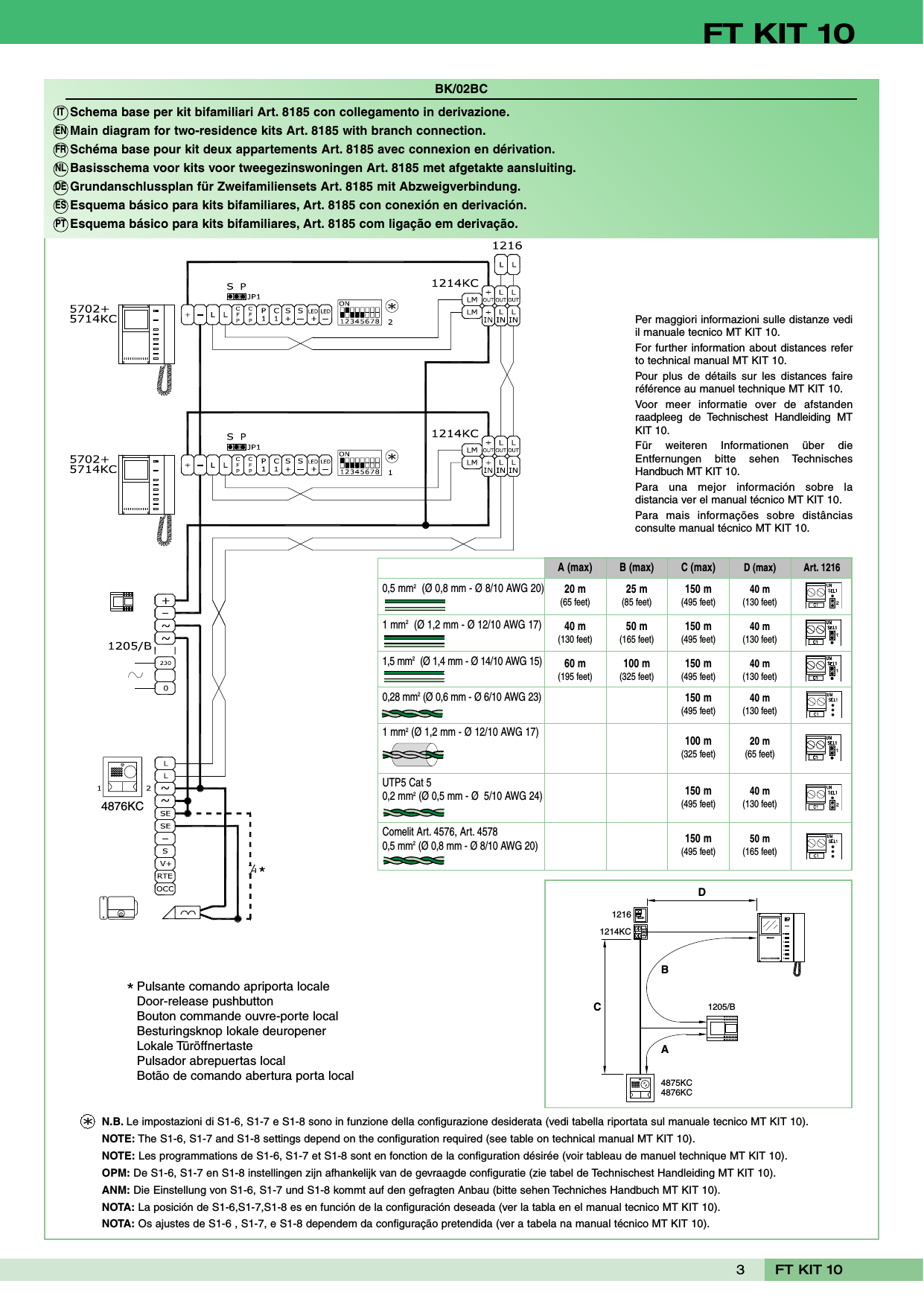 Page 3 of 4 - COM_FTKIT10@1-4# FT_KIT_10 FT KIT 10