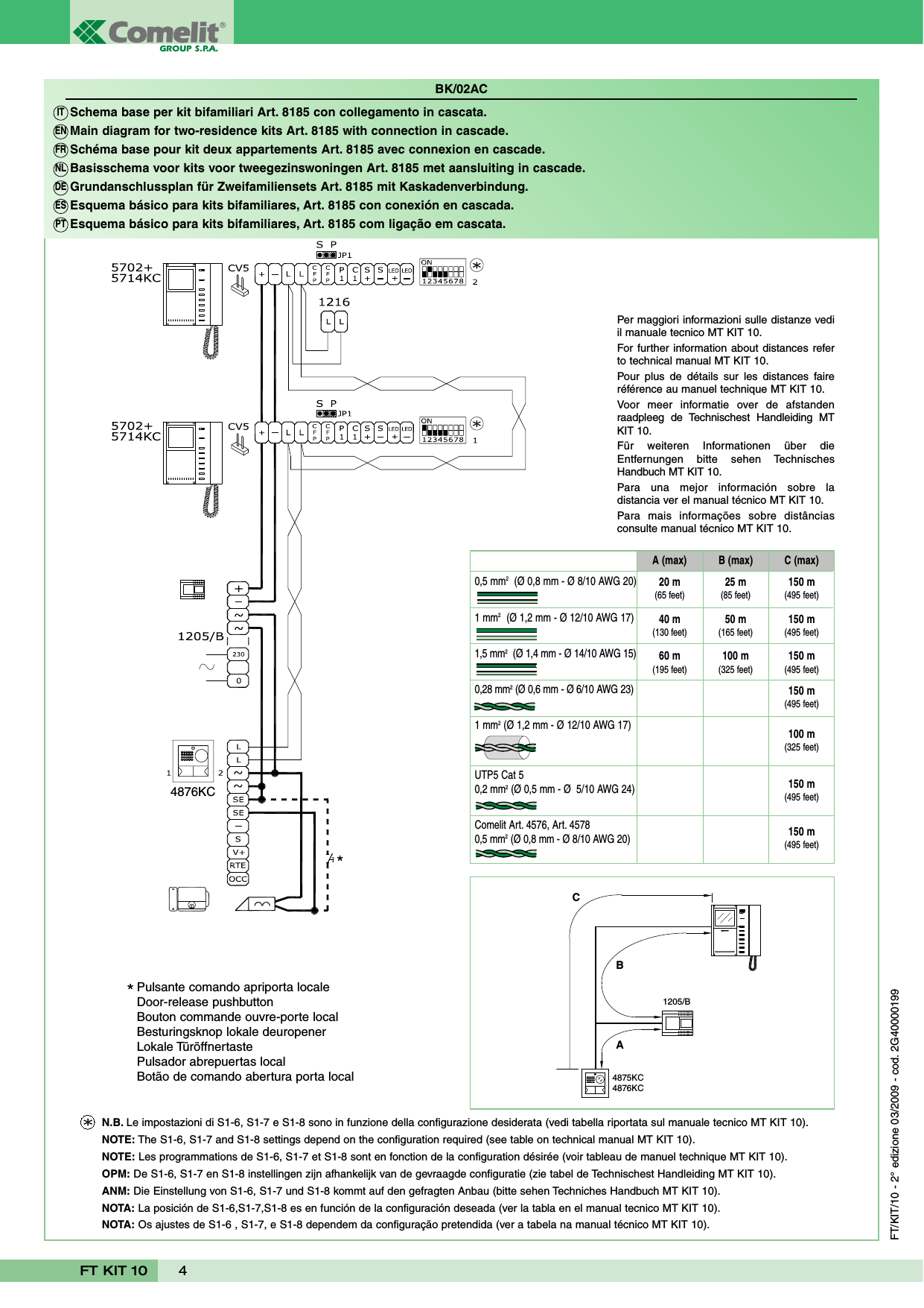 Page 4 of 4 - COM_FTKIT10@1-4# FT_KIT_10 FT KIT 10