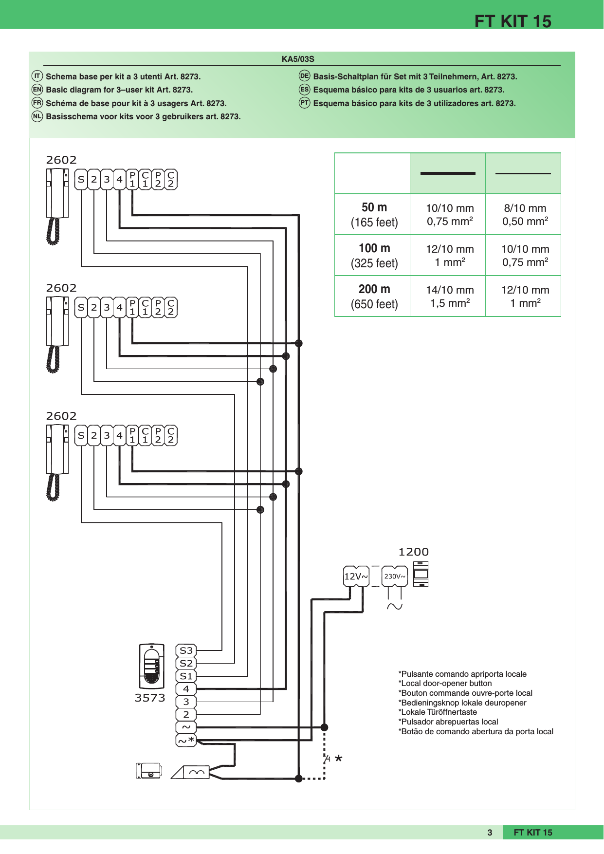 Page 3 of 4 - FT_KIT_15 FT KIT 15