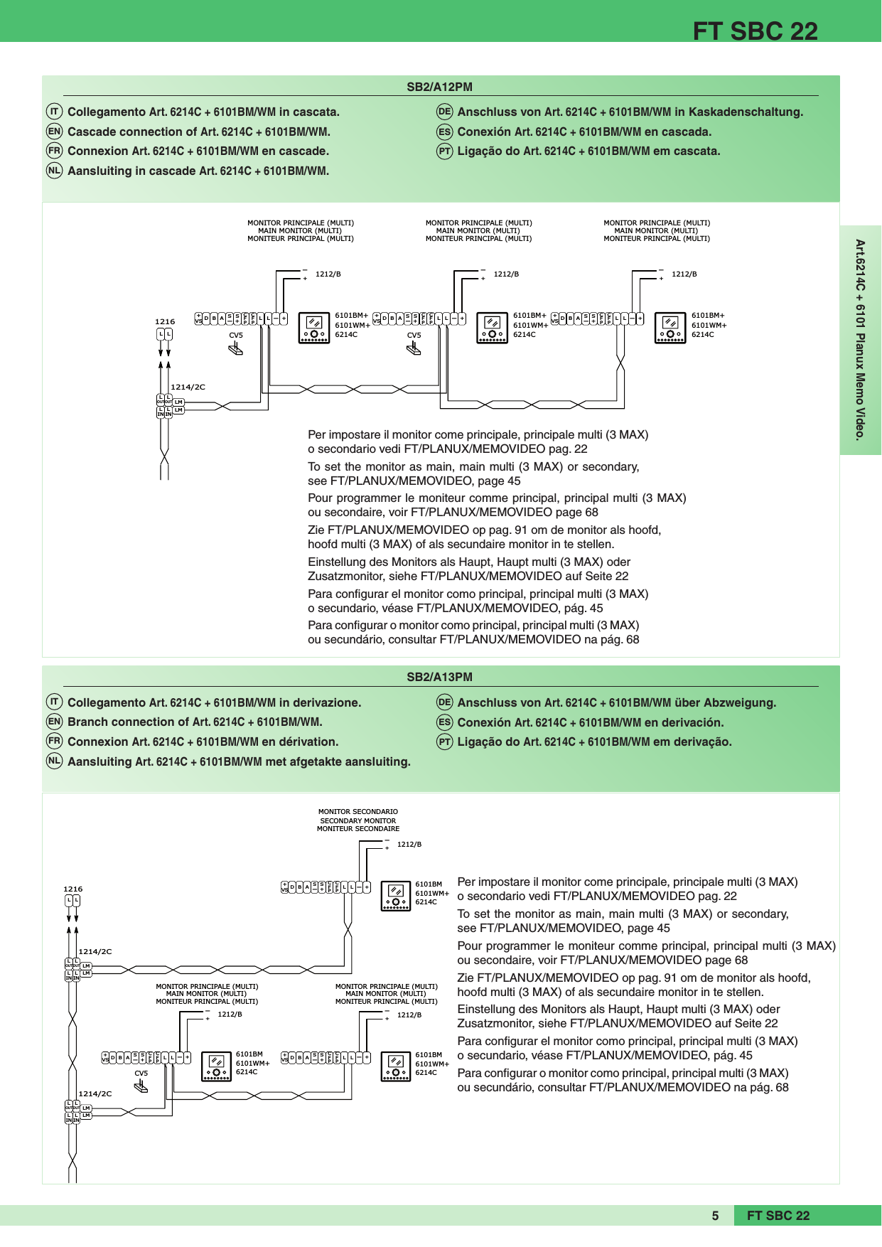 Page 5 of 12 - FT_SBC_22 FT SBC 22