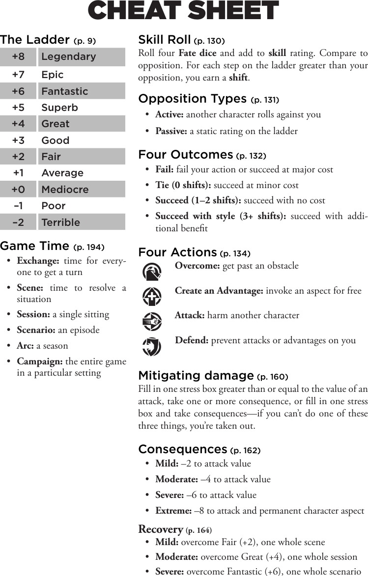 Page 1 of 4 - Fate-Core-Cheat-Sheet-and-Vet-Guide