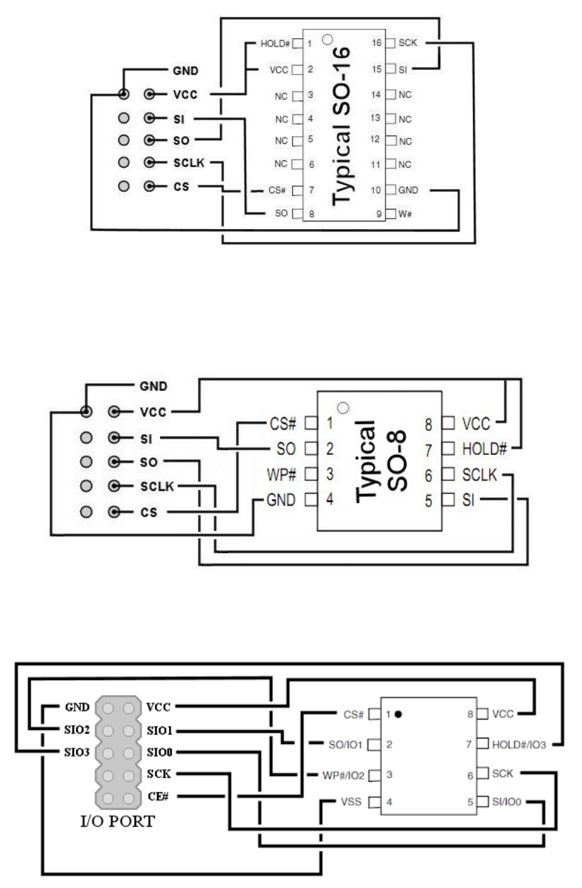 Flashcat USB Manual