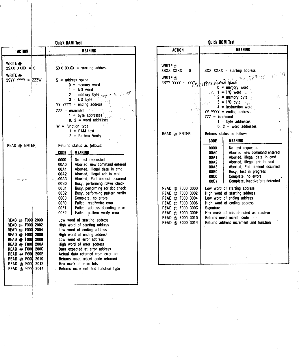 Page 2 of 4 - Fluke-9000A-80286-Reference-Card