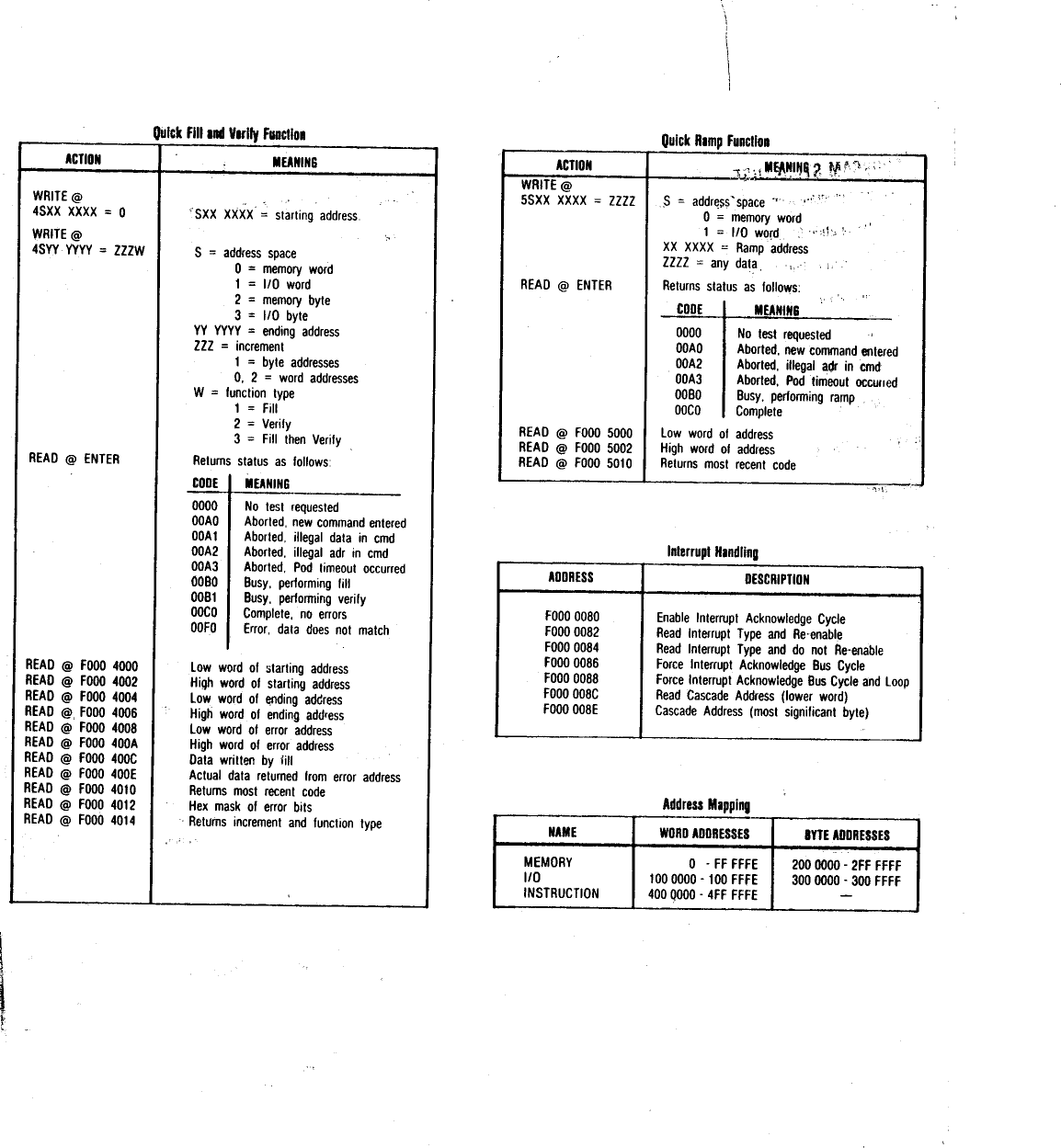 Page 3 of 4 - Fluke-9000A-80286-Reference-Card