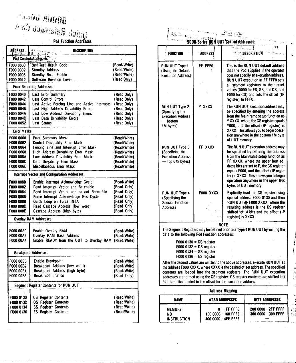 Page 4 of 4 - Fluke-9000A-80286-Reference-Card