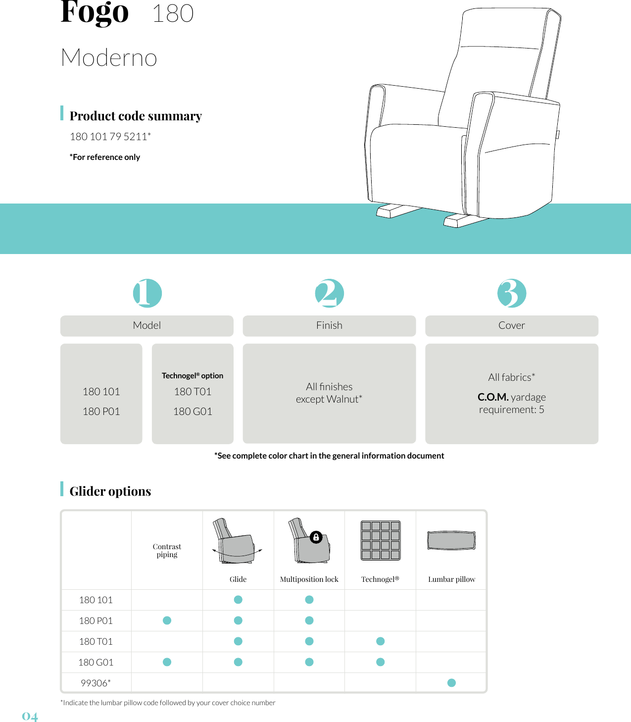 Page 1 of 3 - Fogo-glider