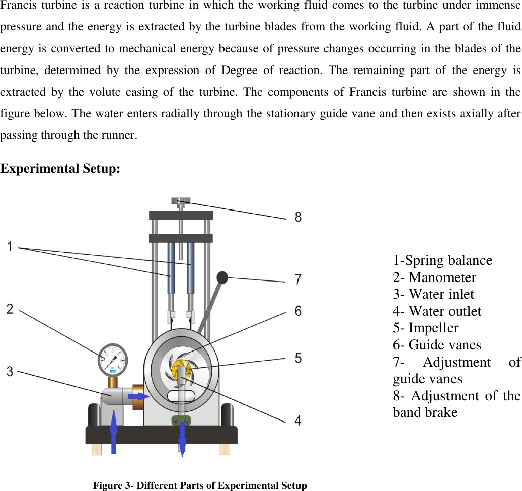 Page 2 of 6 - Francis Turbine Manual