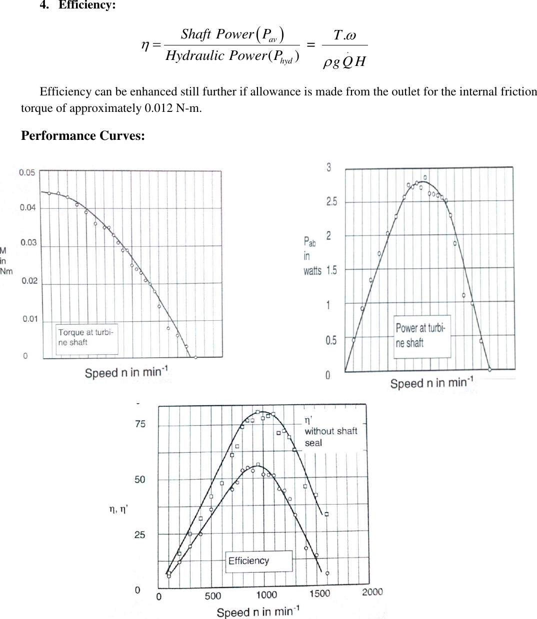 Page 5 of 6 - Francis Turbine Manual