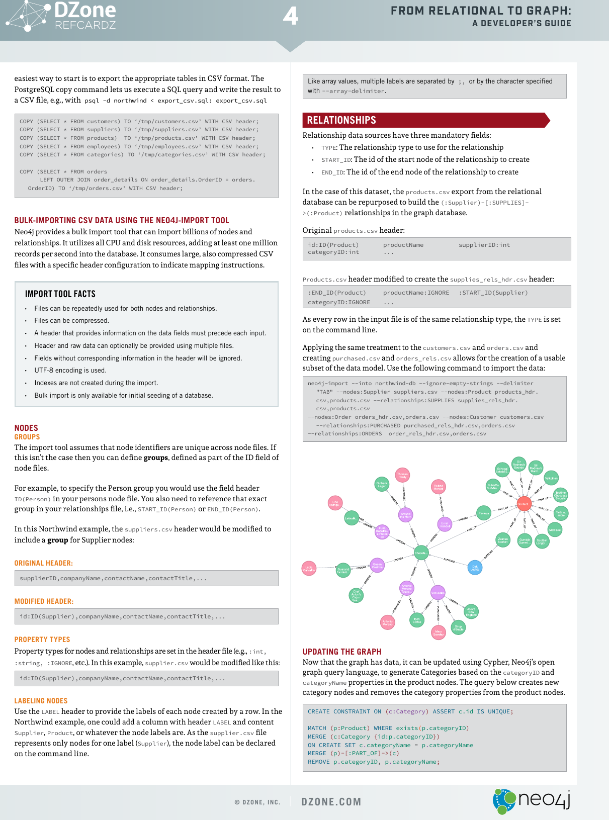Page 4 of 8 - From Relational To Graph A Developers Guide