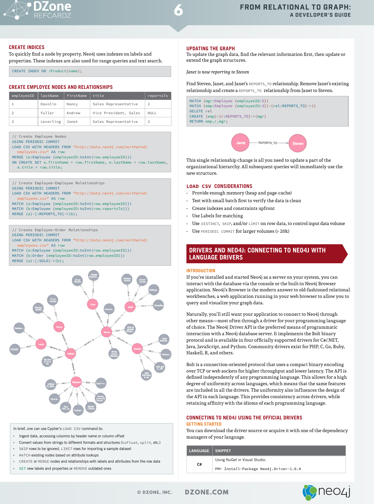Page 6 of 8 - From Relational To Graph A Developers Guide