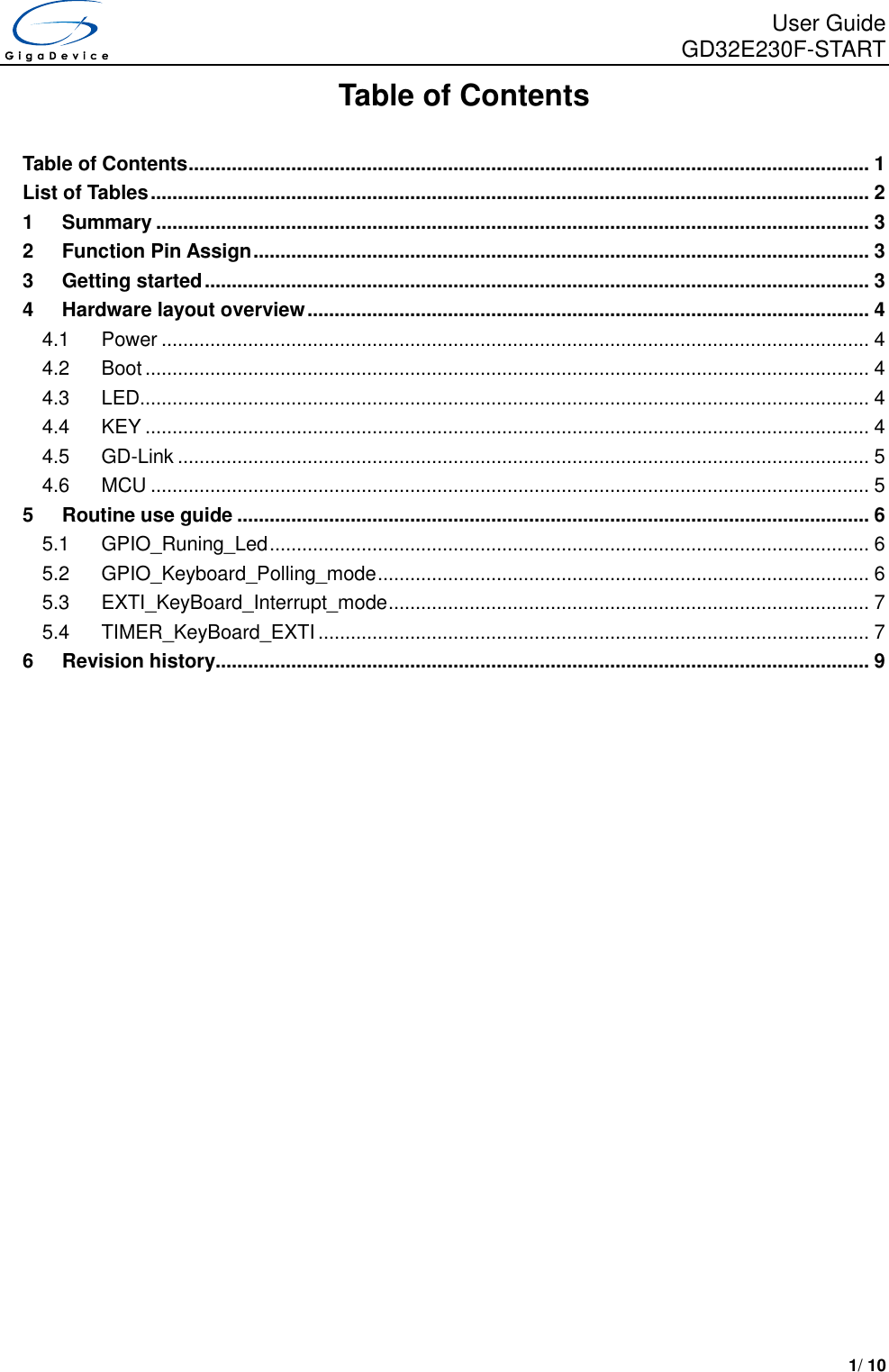 Page 2 of 11 - GD32E230F-START User Guide V1.0