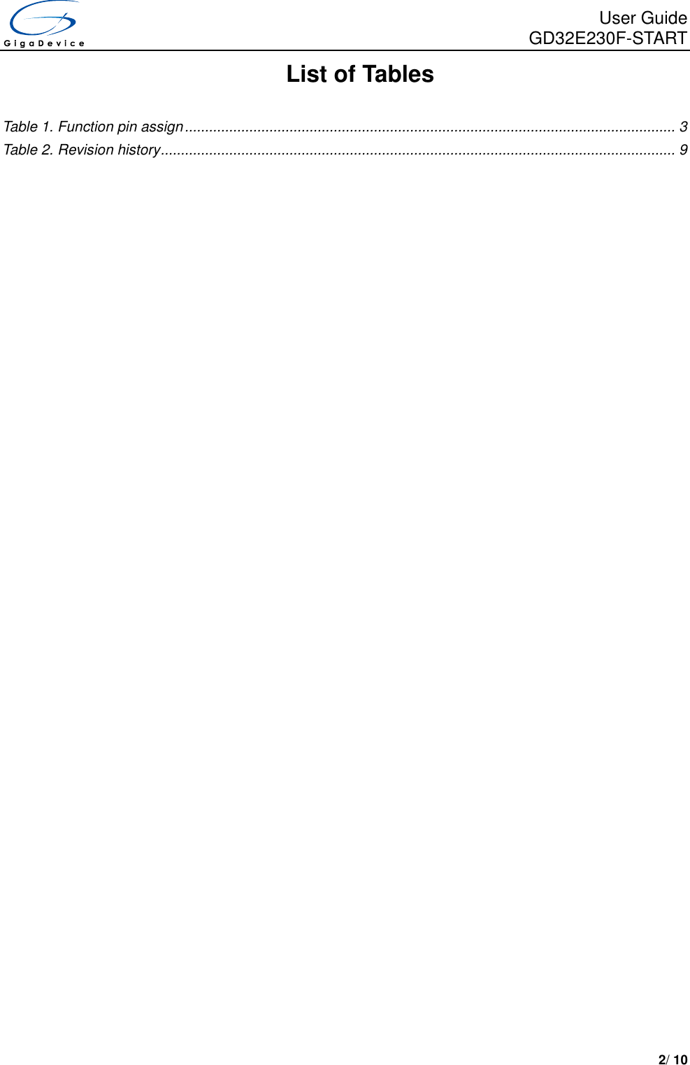 Page 3 of 11 - GD32E230F-START User Guide V1.0