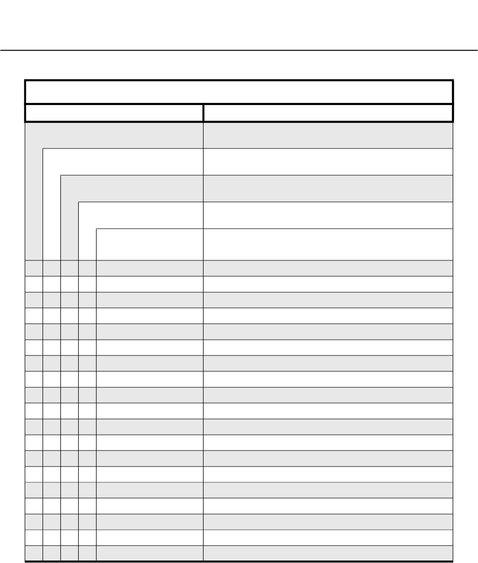 4110J64_DetailedBook GP Series/GP328 GP338 Detailed Service Manual