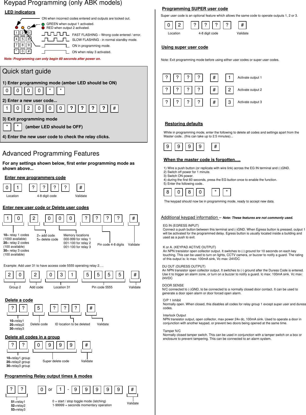 Page 2 of 4 - GSM-3AB HB 1200 Keypad Manual SMS V3.5