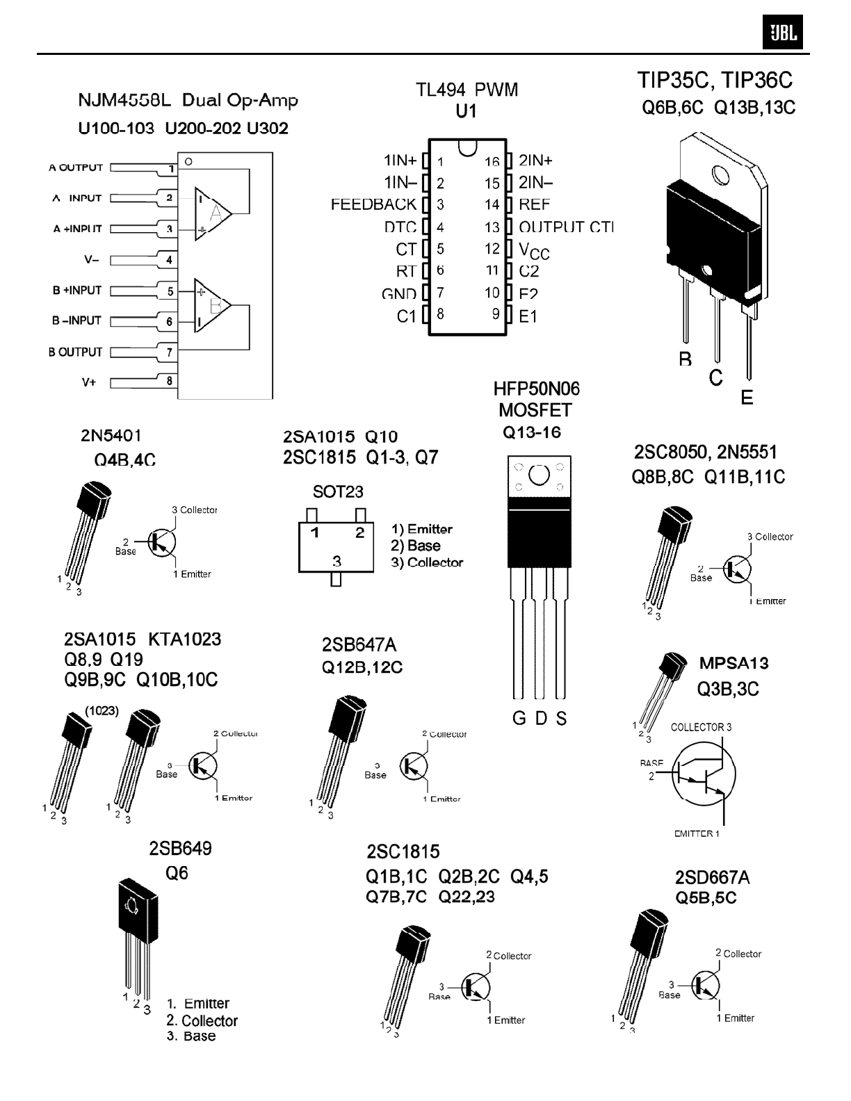 Gto752