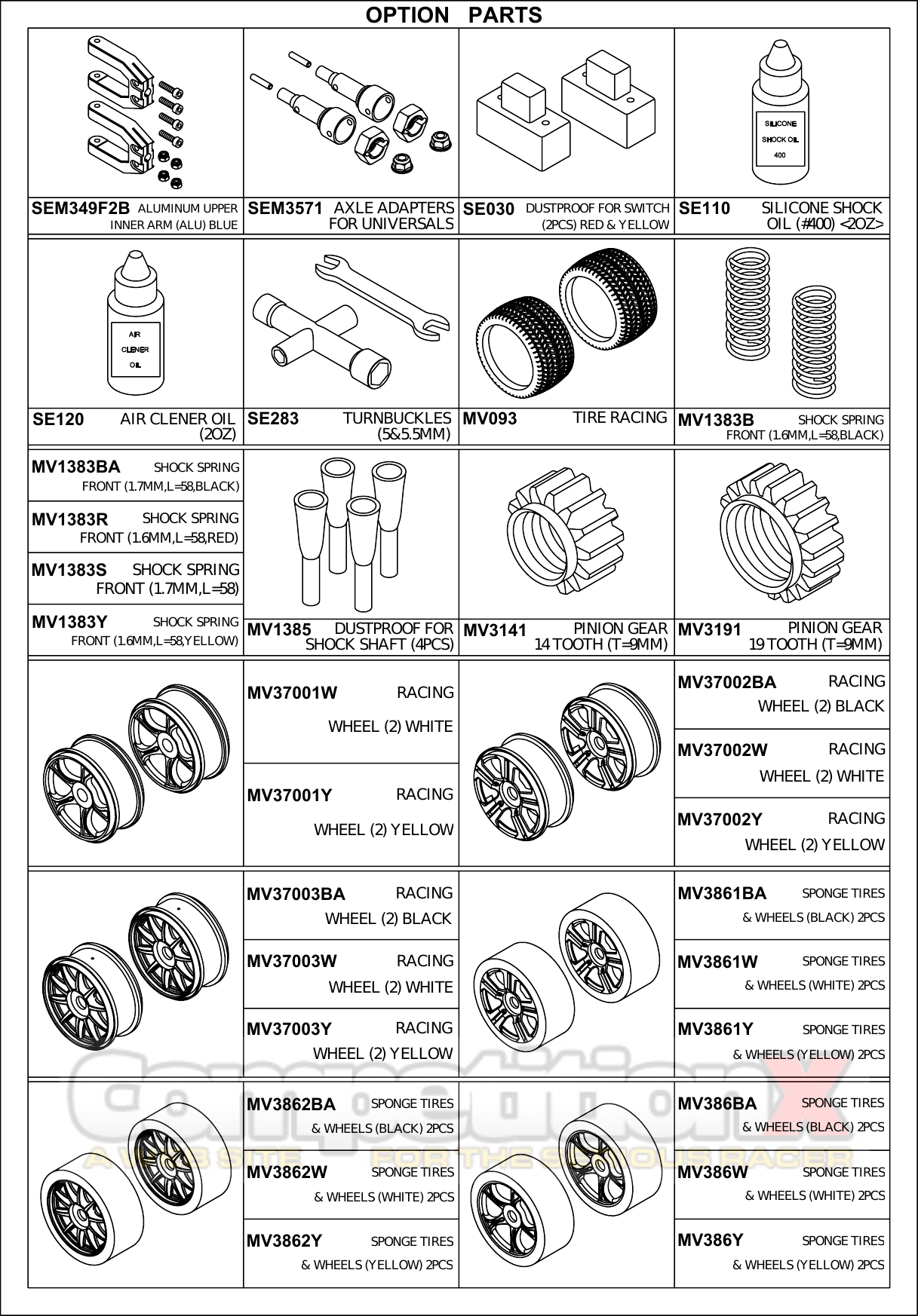 Page 11 of 11 - GV  Rambo Manual GV-Rambo