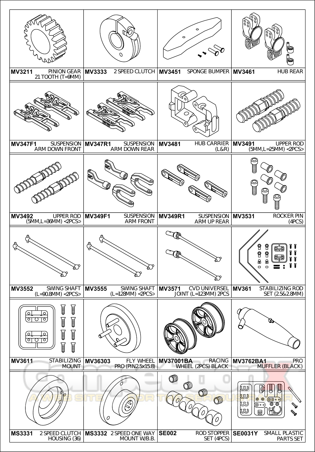 Page 7 of 11 - GV  Rambo Manual GV-Rambo