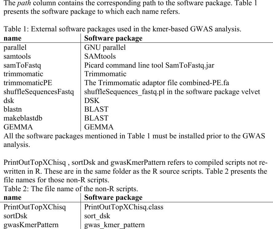 Page 8 of 8 - GWAS For Bacteria User Manual
