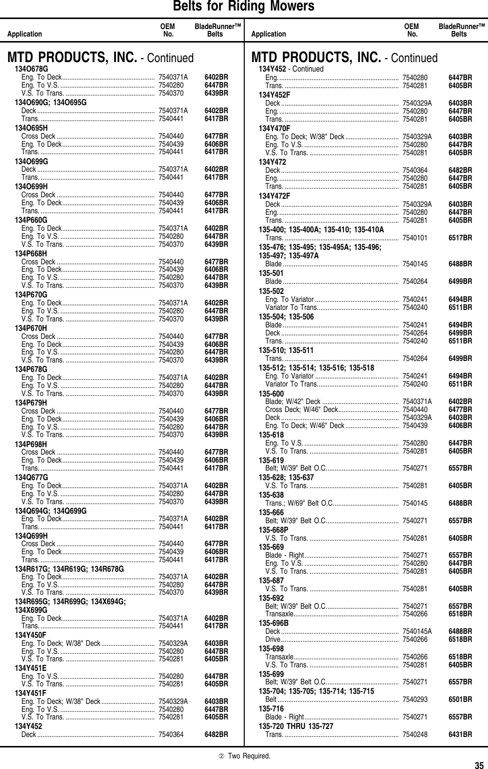 gates-bladerunner-belts-size-chart-best-picture-of-chart-anyimage-org