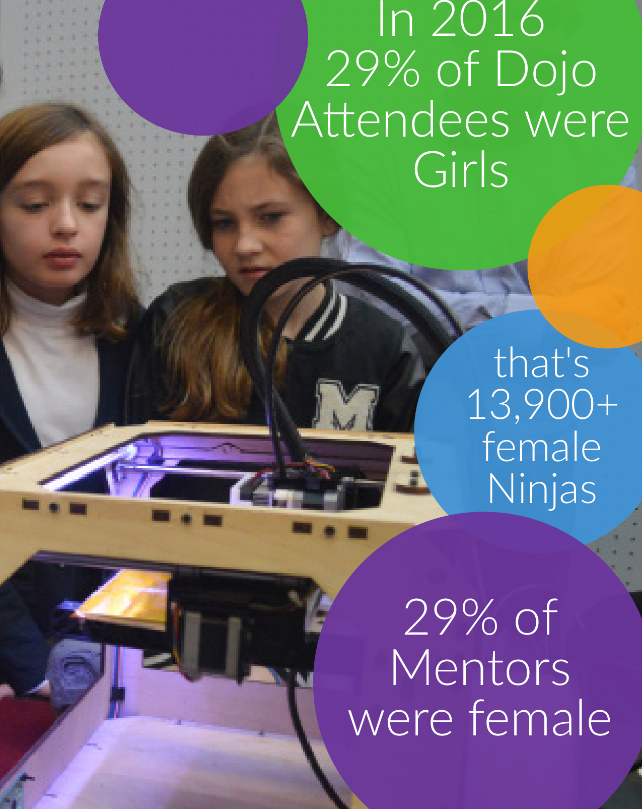 Page 3 of 8 - Girl-Guide-for-Parents