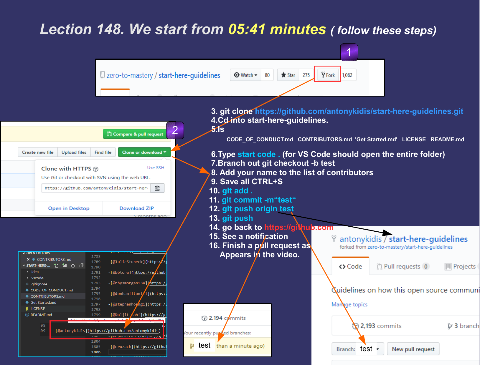 Page 2 of 9 - Git Hub Guide Part3