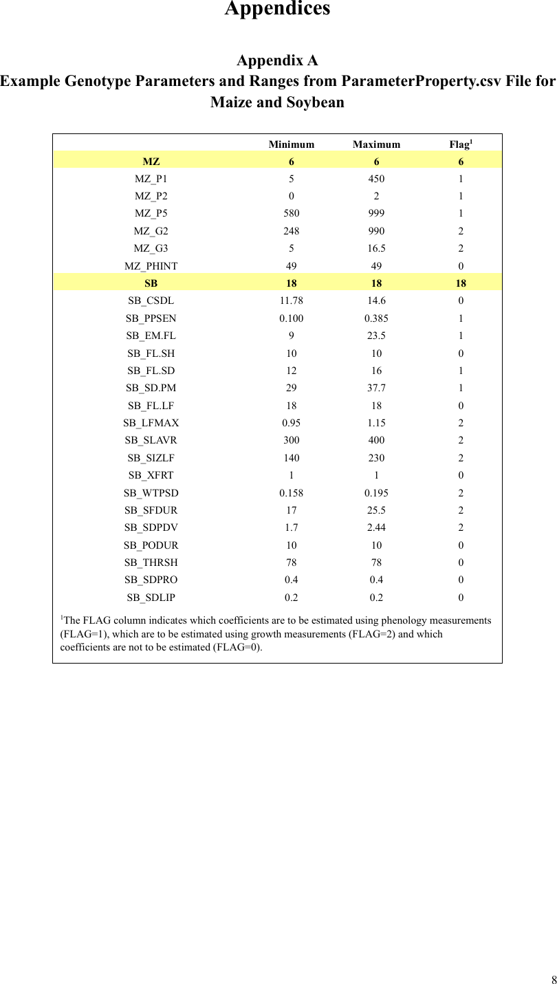 Page 8 of 10 - Glue Users Guide Version 4.7