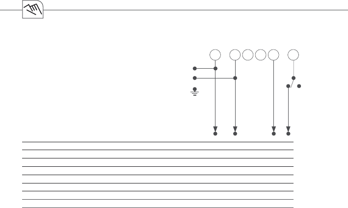 Grasslin Qm2 Instructions