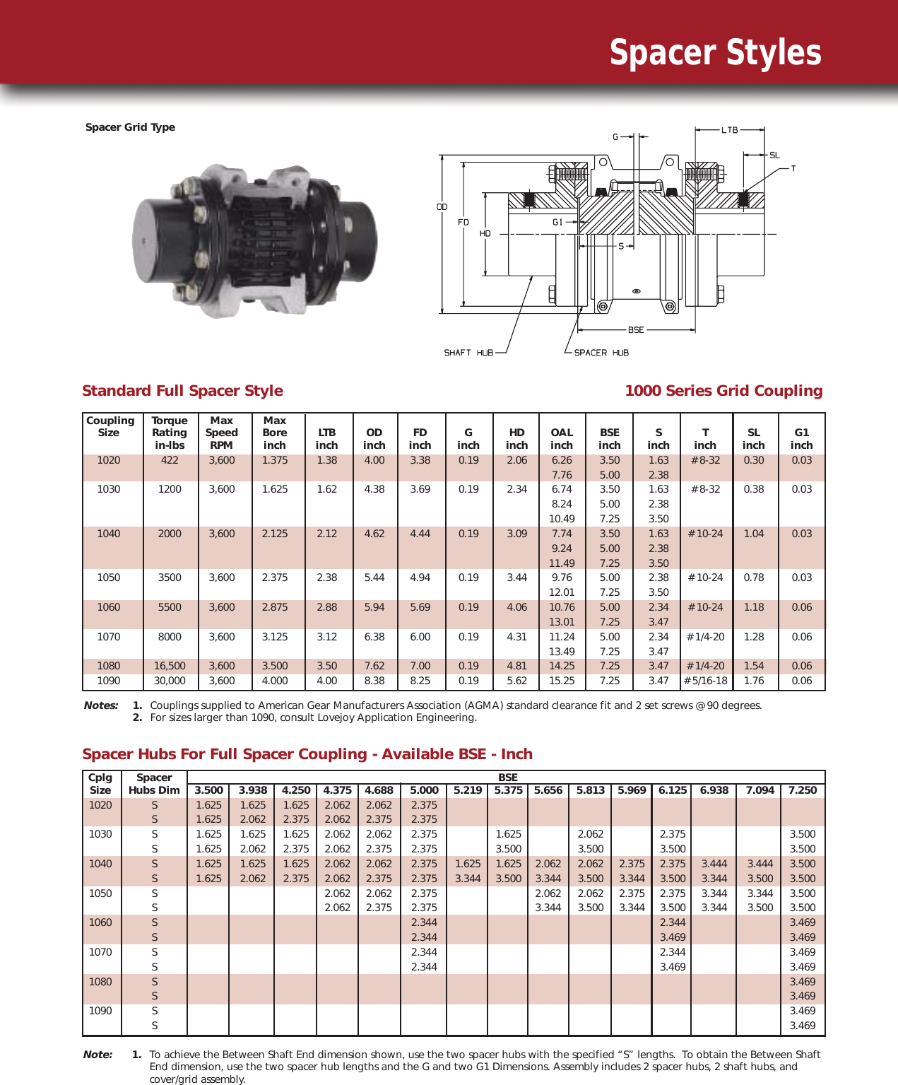 Page 3 of 5 - 1000 Series Grid Interchange Guide