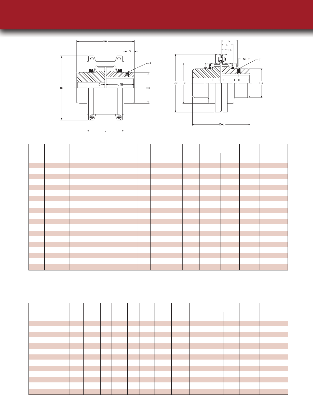 dodge-transmission-interchange-chart-ultimate-dodge