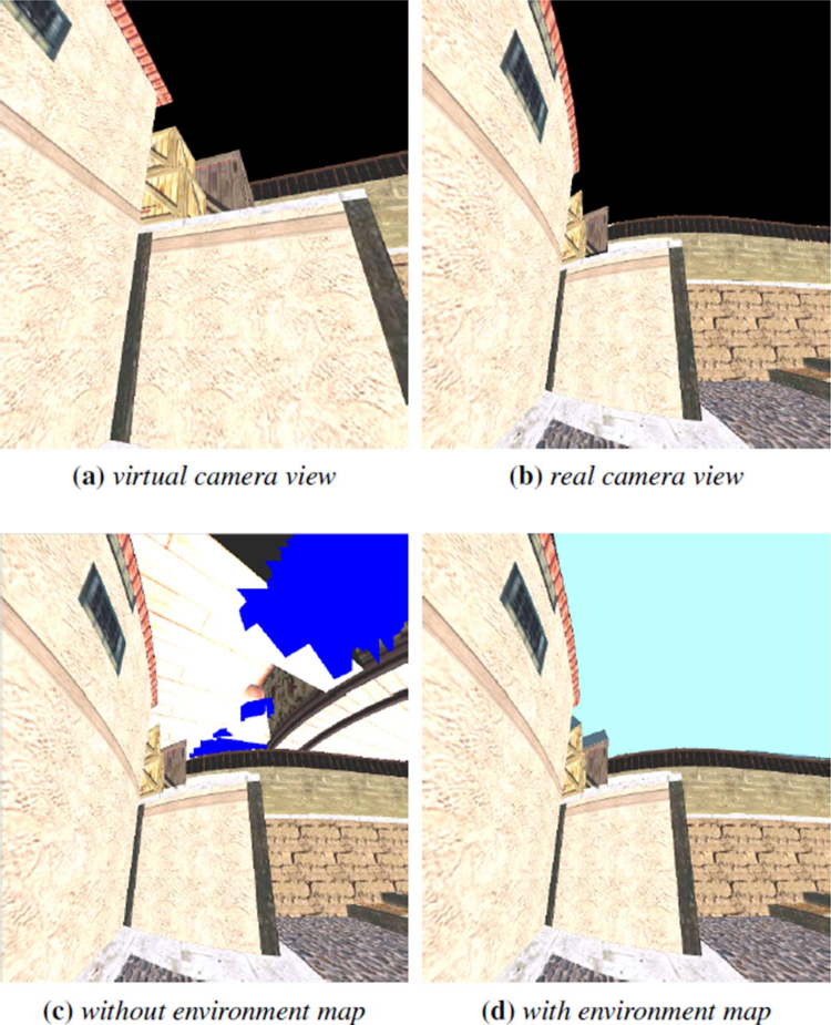 Page 10 of 10 - Mapping Virtual And Physical Reality Guide For