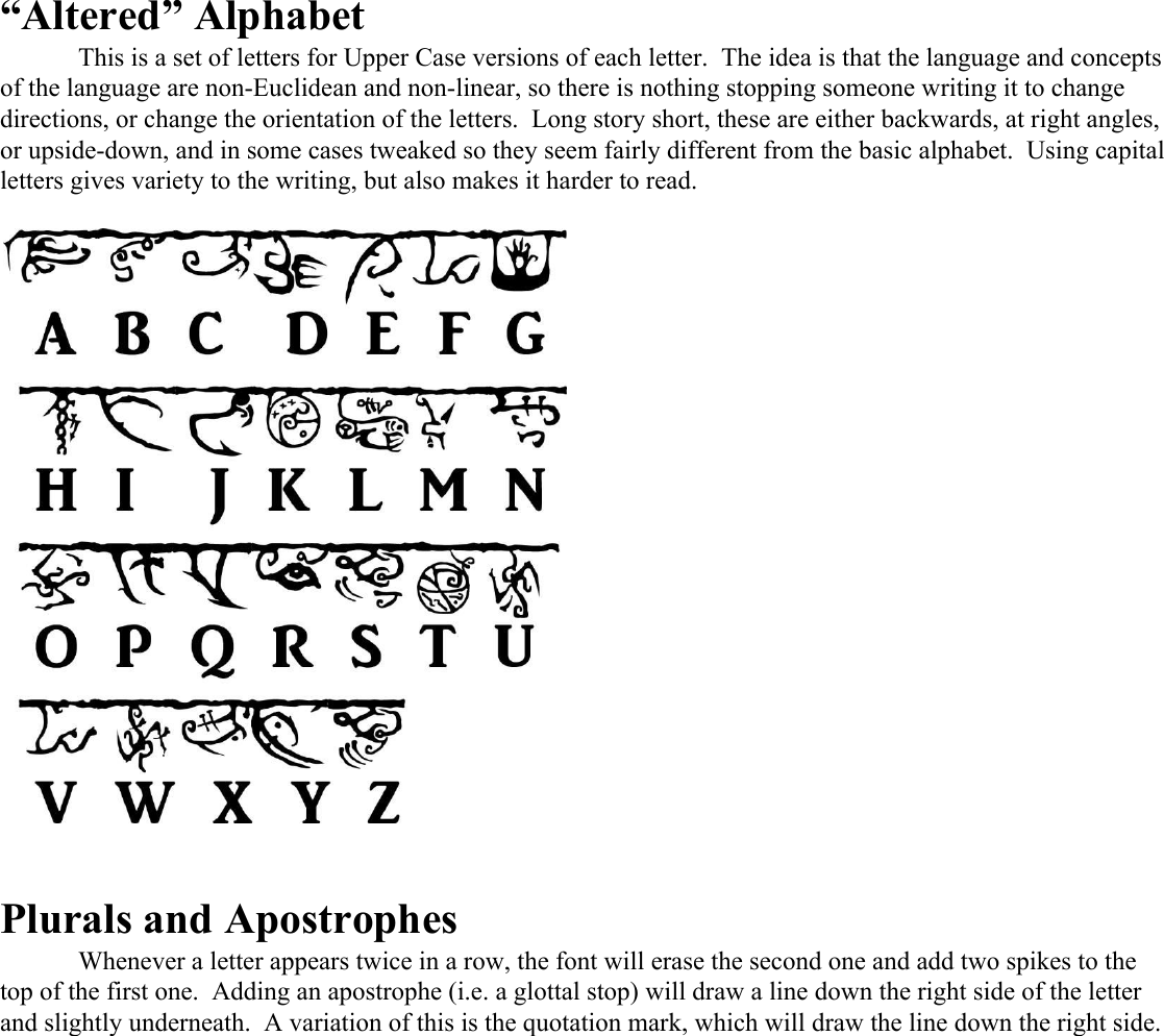 Page 2 of 7 - Guide To The Rlyehian Font