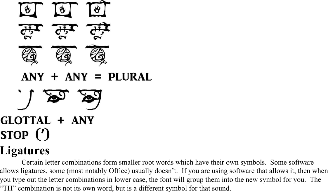 Page 3 of 7 - Guide To The Rlyehian Font