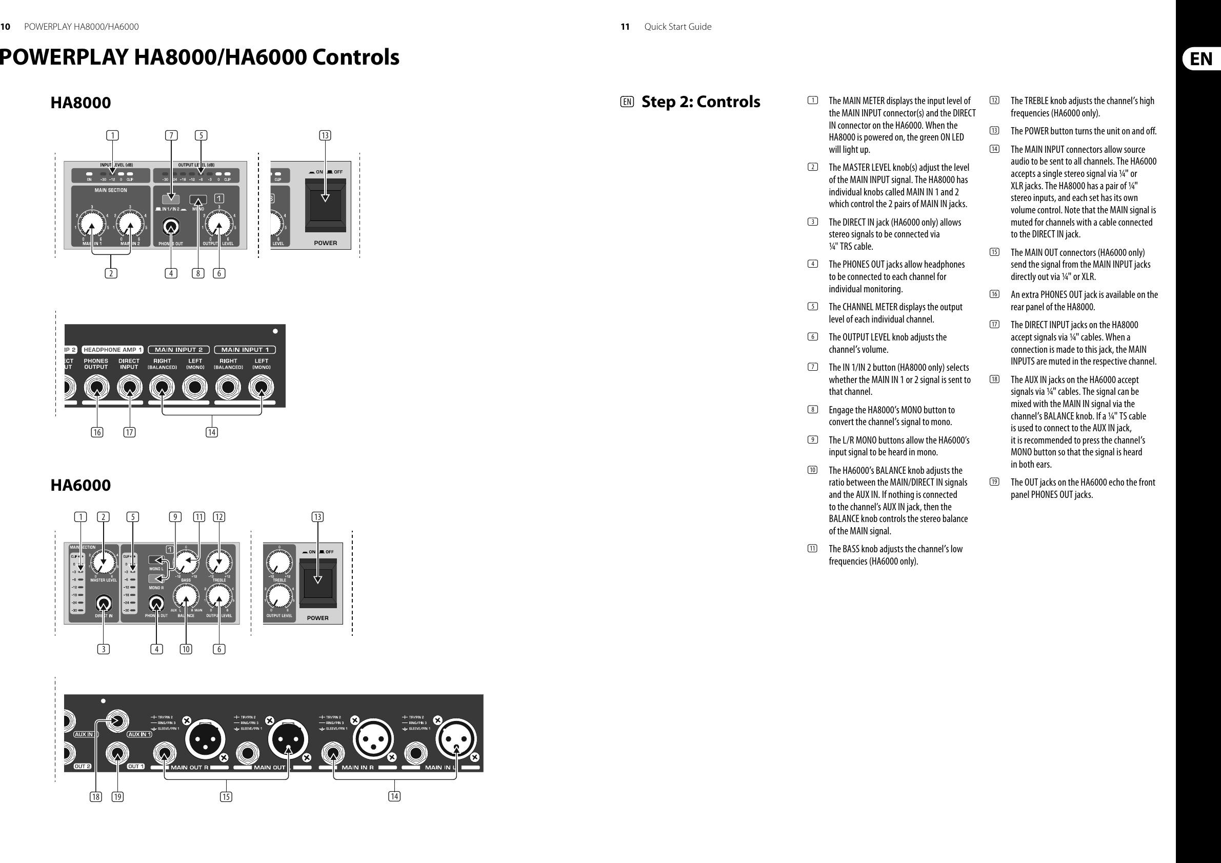 Page 6 of 11 - HA8000/HA6000 Behringer HA6000 Quick Start Guide HA8000:HA6000 QSG WW