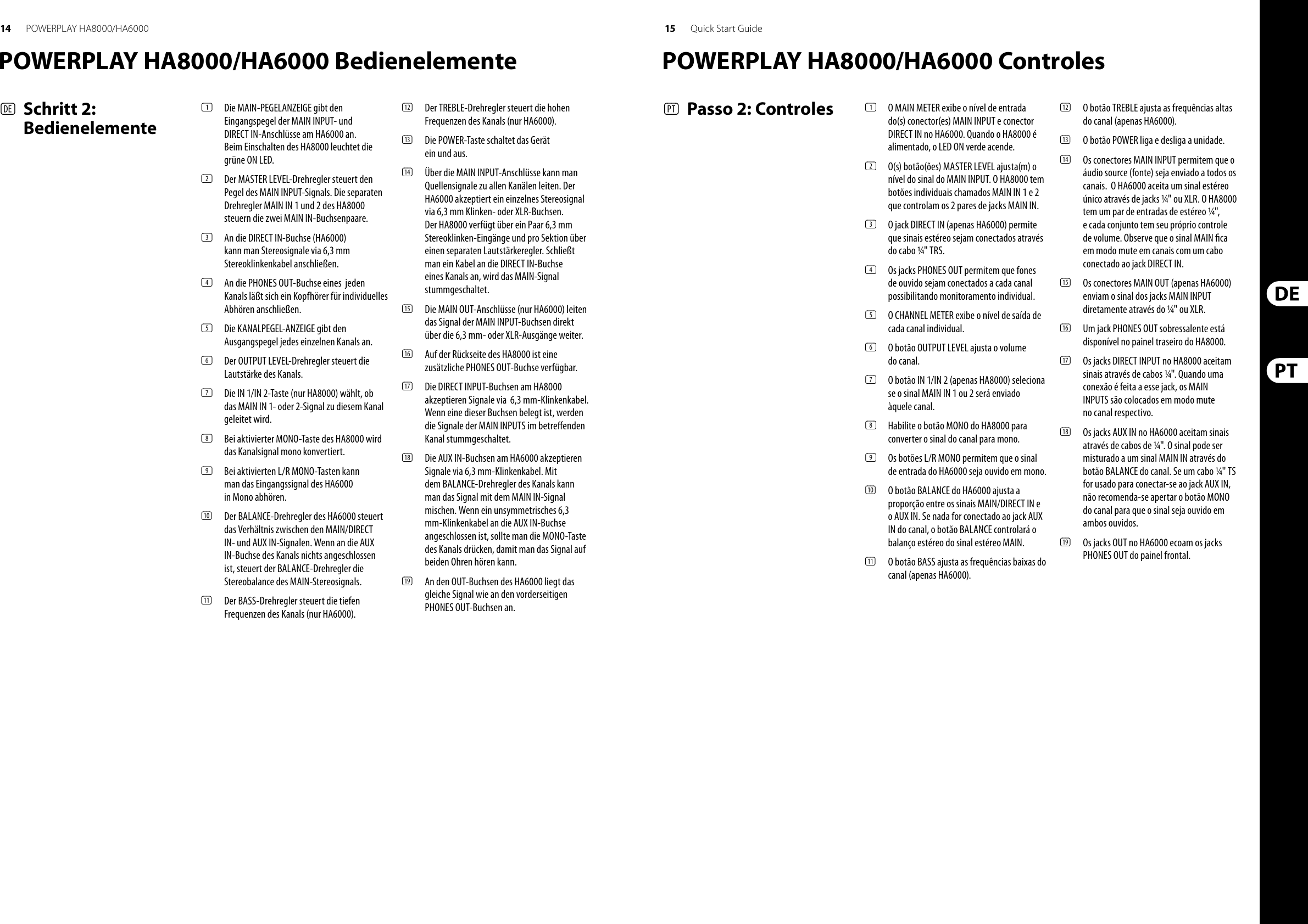 Page 8 of 11 - HA8000/HA6000 Behringer HA6000 Quick Start Guide HA8000:HA6000 QSG WW