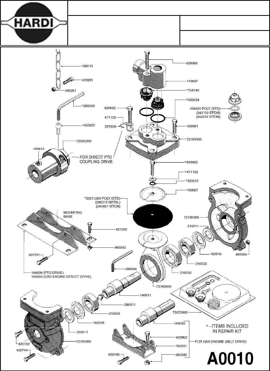BNL 3PT HARDI BNL_3PT