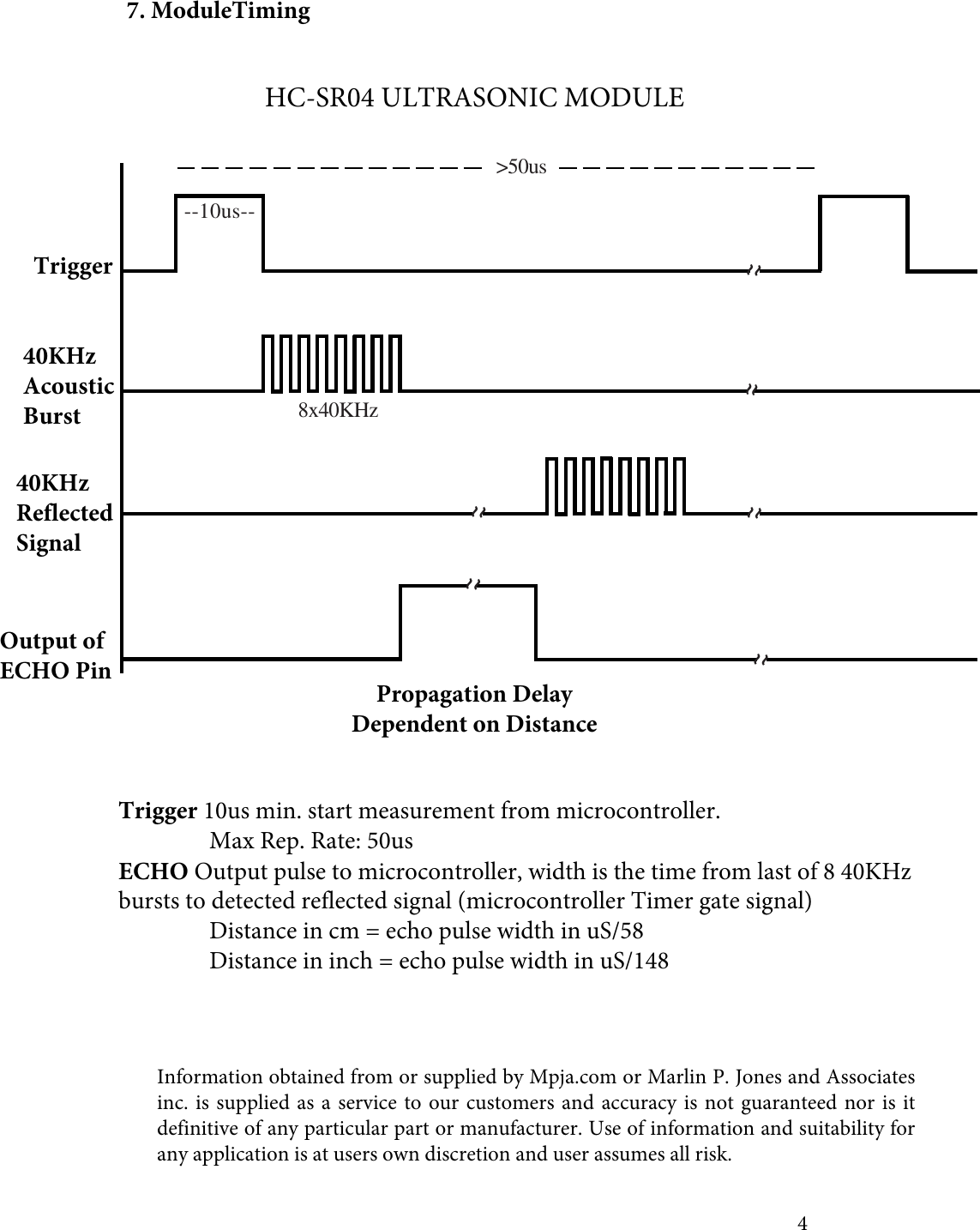 Page 4 of 4 - 超声波介绍 HC-SR04 Ultrasonic Module User Guide