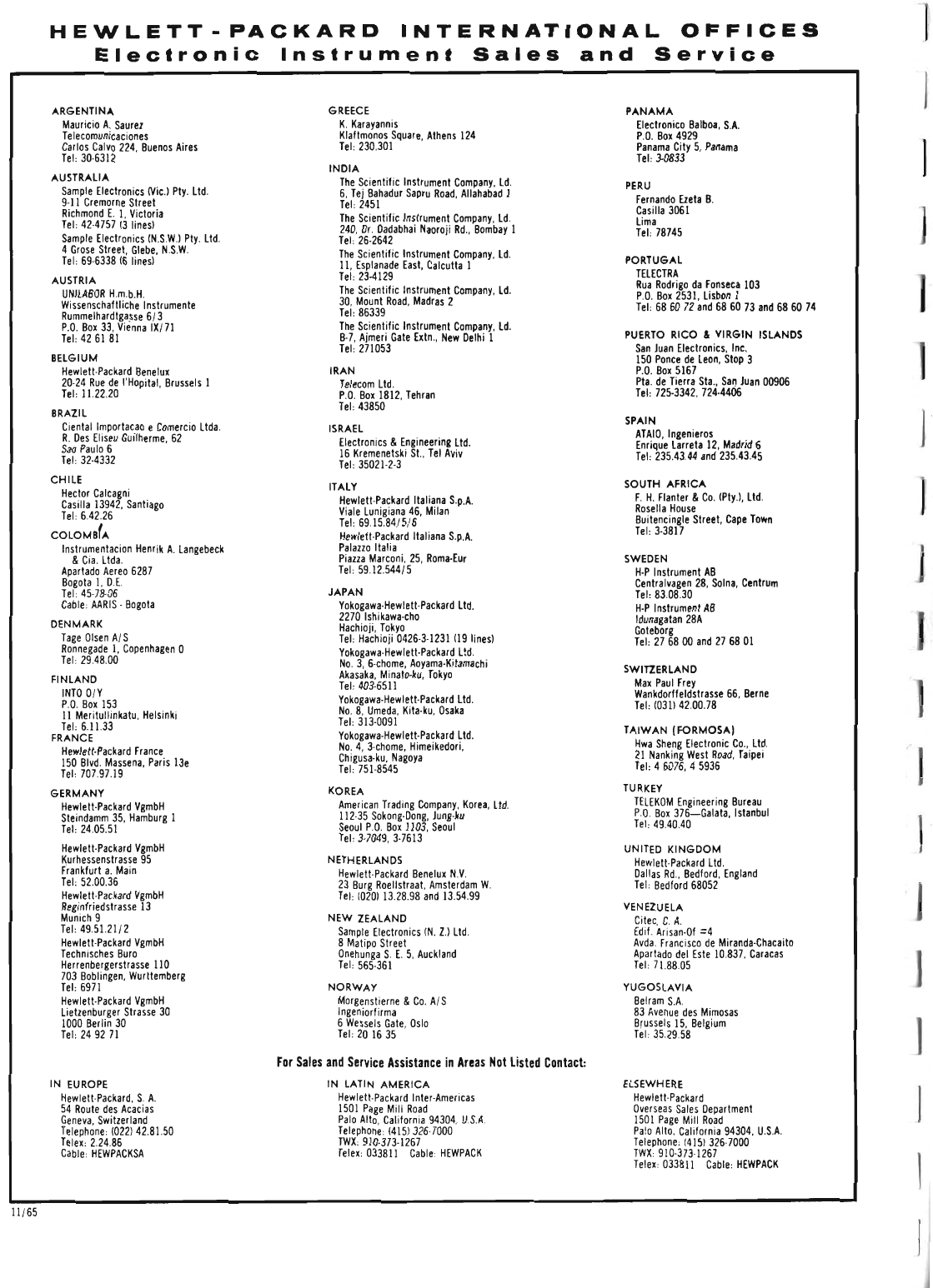 Hp 60b Schematics