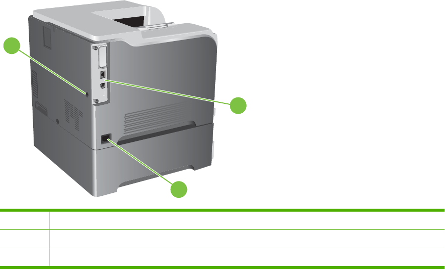 HP Color LaserJet CP3525 Series Printer Service Manual ENWW Laser Jet