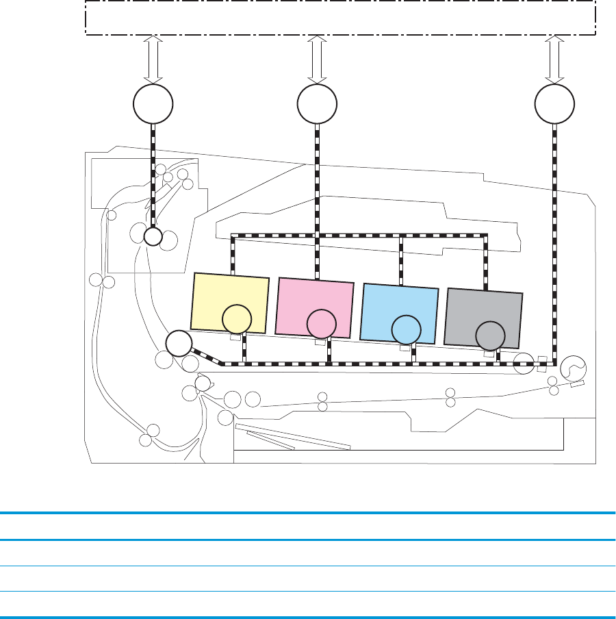 HP Color LaserJet Pro M452, MFP M477, HP Color M377 Troubleshooting