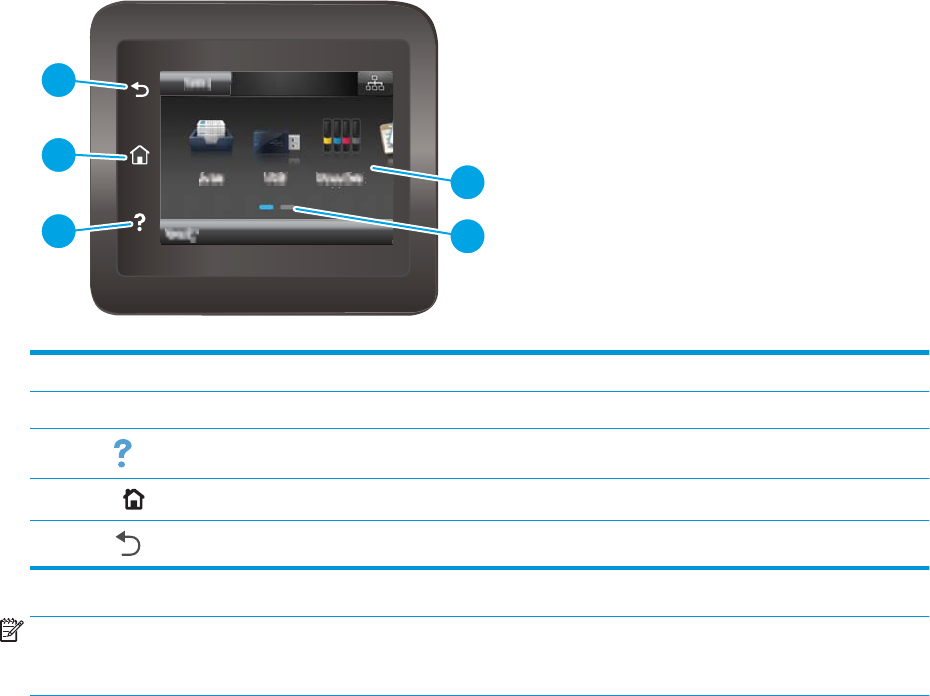 HP Color LaserJet Pro M452, MFP M477, HP Color M377 Troubleshooting