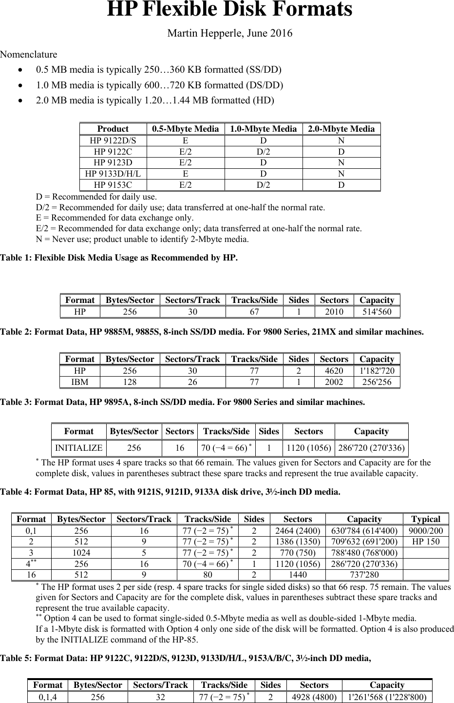 Page 1 of 3 - HP Flexible Disk Formatsx Formats