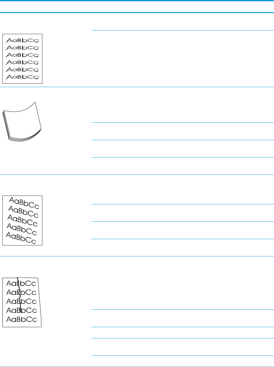 HP LaserJet Pro M402, M403 And MFP M426, M427 Troubleshooting Manual HP