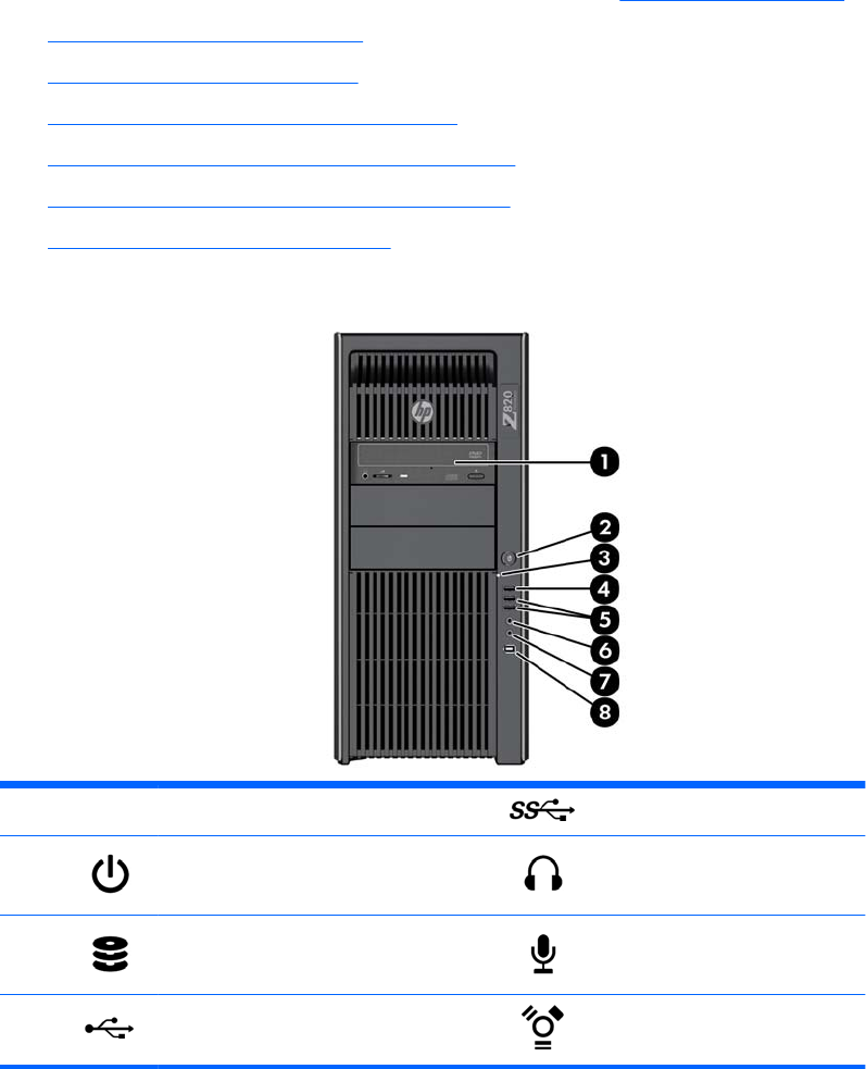 Hp z420 specs sheet pixelserre